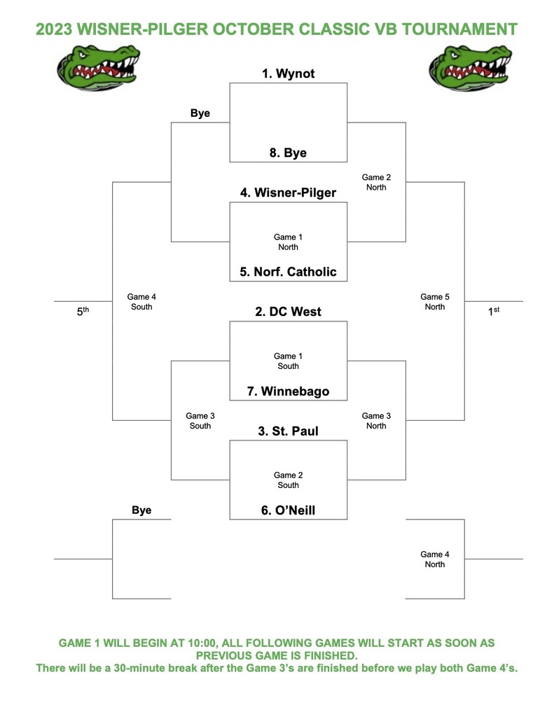 Printable FCS Playoff Bracket